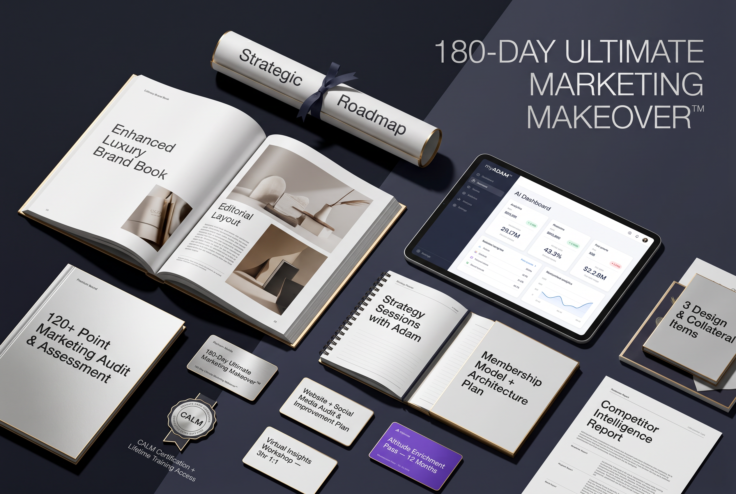 180-Day Ultimate Marketing Makeover program inclusions