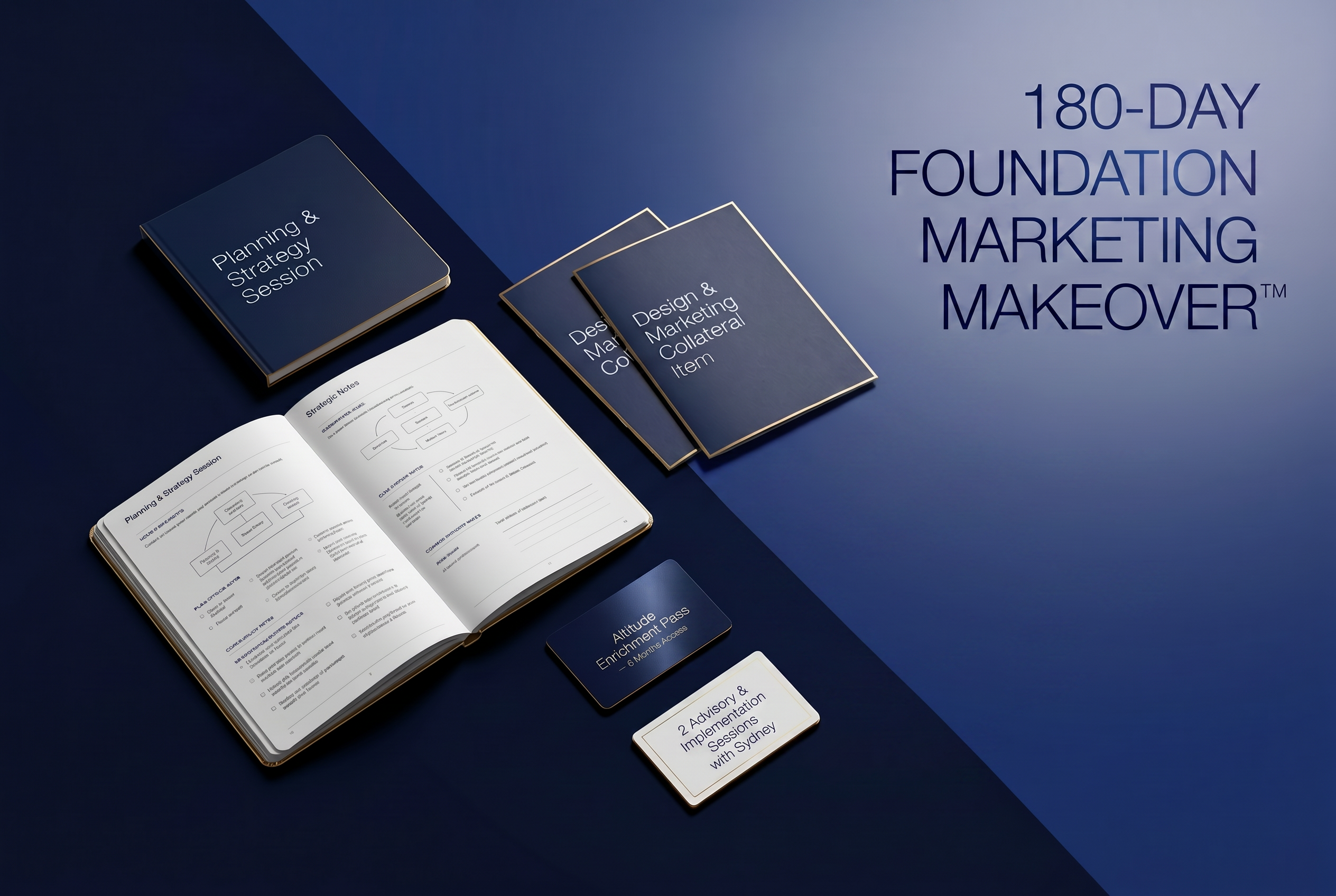 180-Day Foundation Marketing Makeover program inclusions