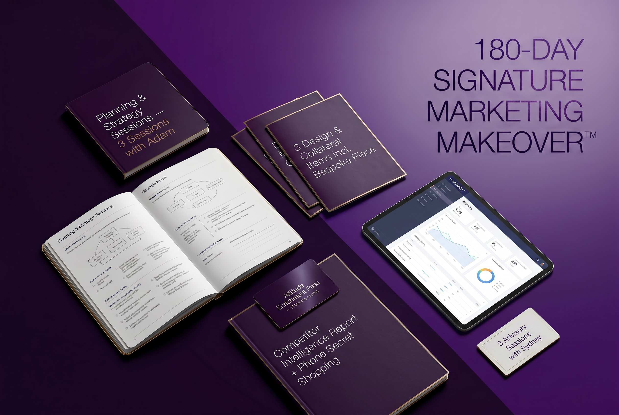 180-Day Signature Marketing Makeover program inclusions